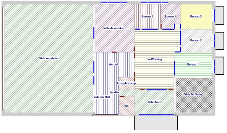 Zones thermiques